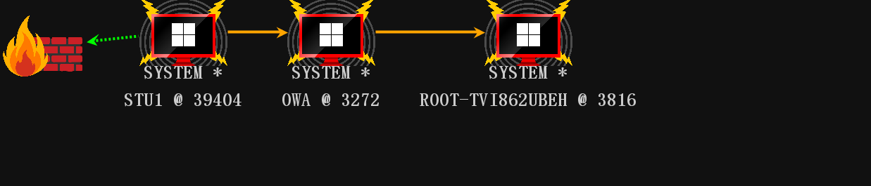 image-20240425191818419